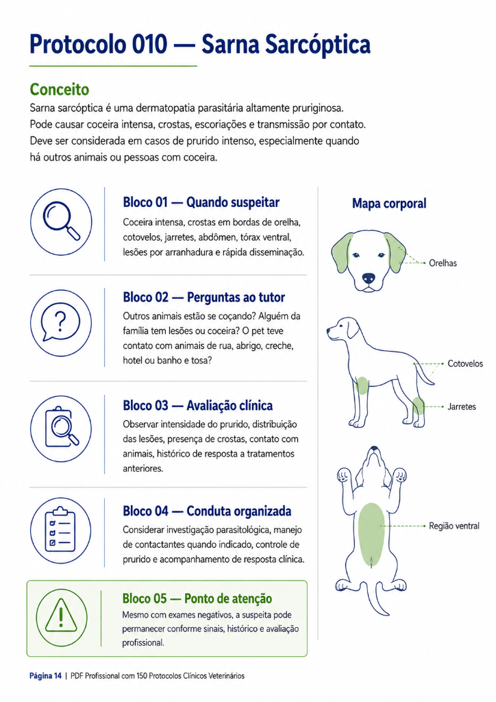 Protocolo 010 — Sarna Sarcóptica